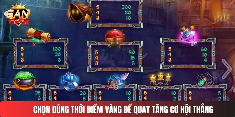 Chọn đúng thời điểm vàng để quay tăng cơ hội thắng