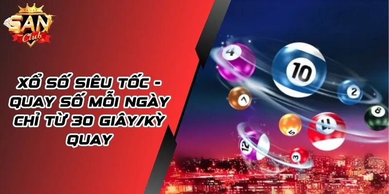 Xổ Số Siêu Tốc - Quay Số Mỗi Ngày Chỉ Từ 30 Giây/Kỳ Quay